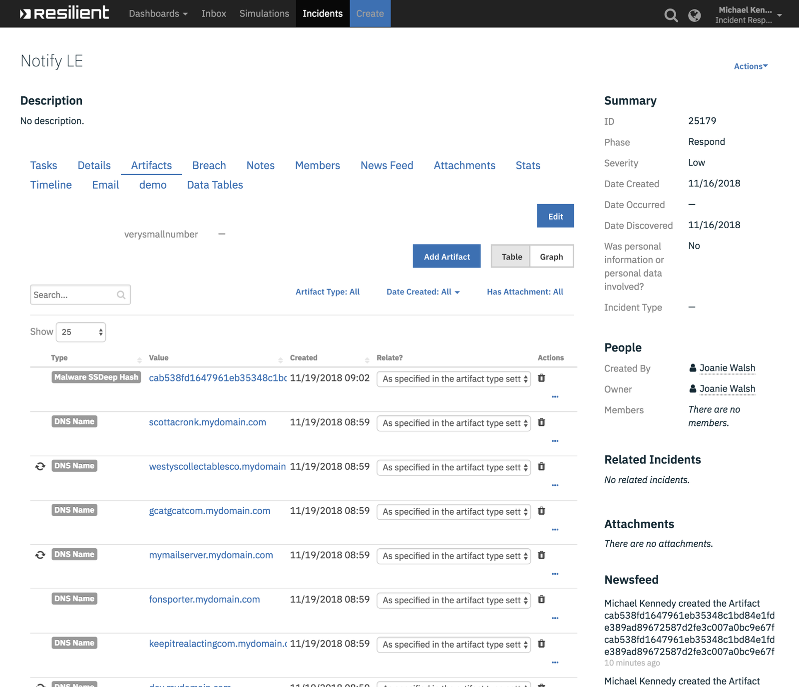 The Artifacts tab in context within an incident record.